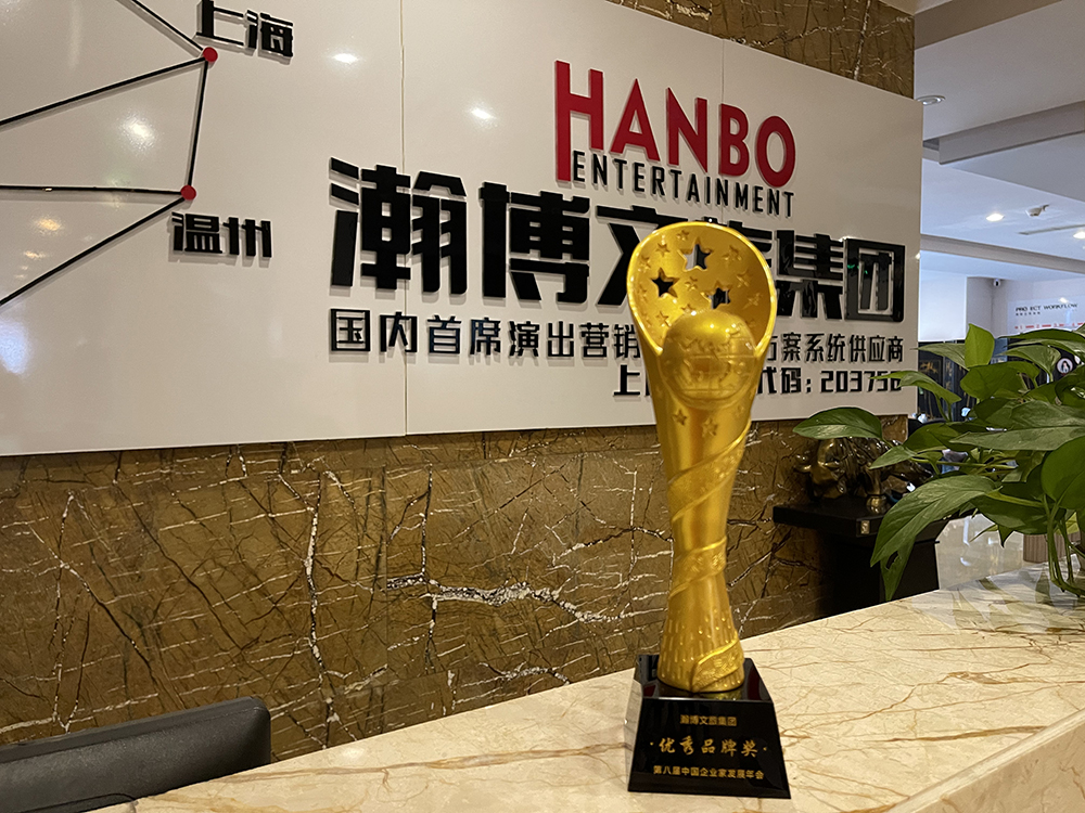 瀚博文旅集團優秀品牌獎